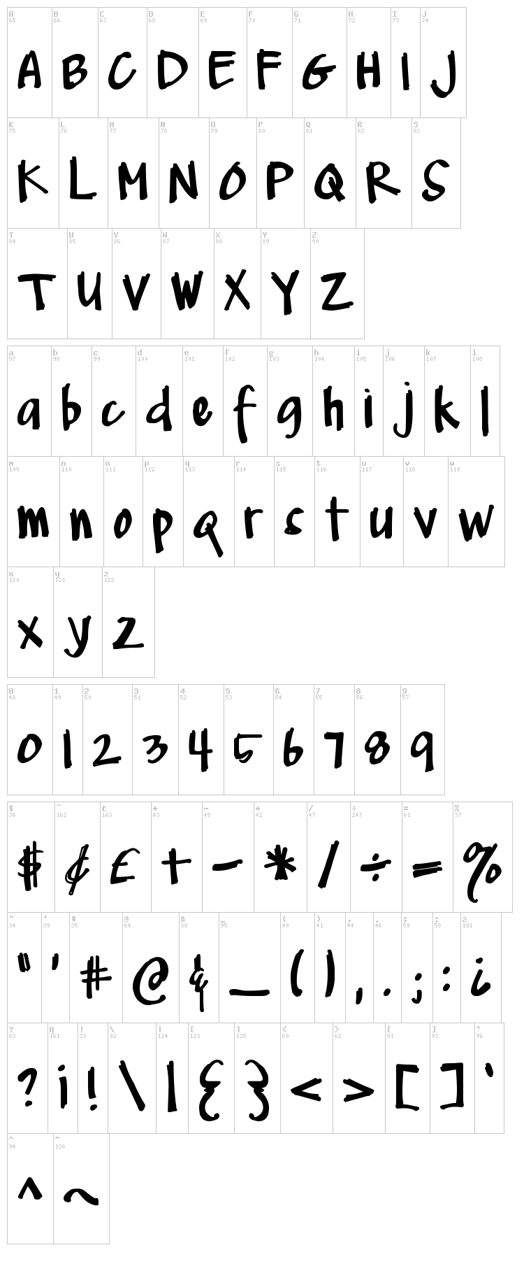 DJB Me and My Shadow font map